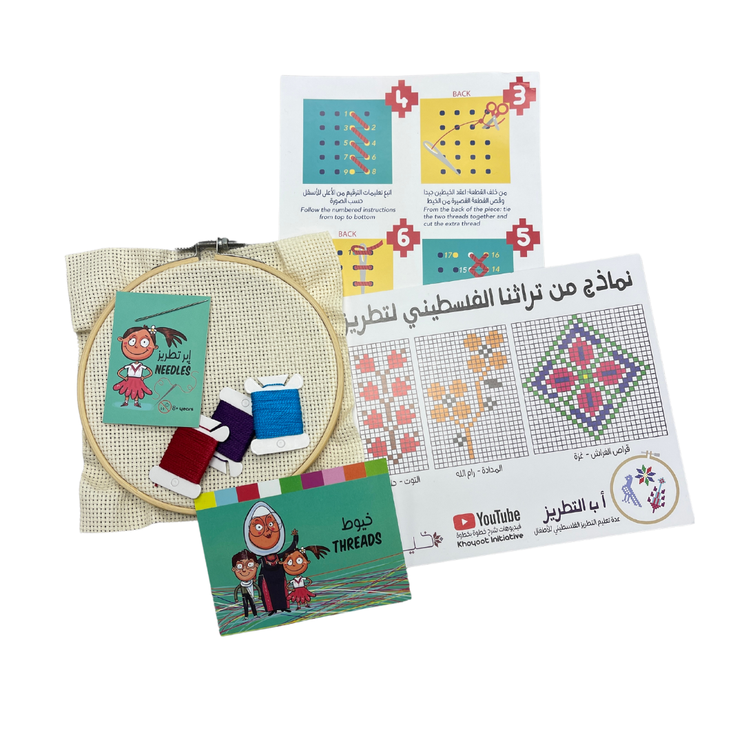 Mini-Embroidery Kit: Canvas Edition